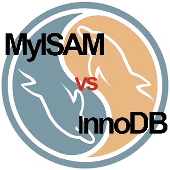 Сравнение MyISAM и InnoDB